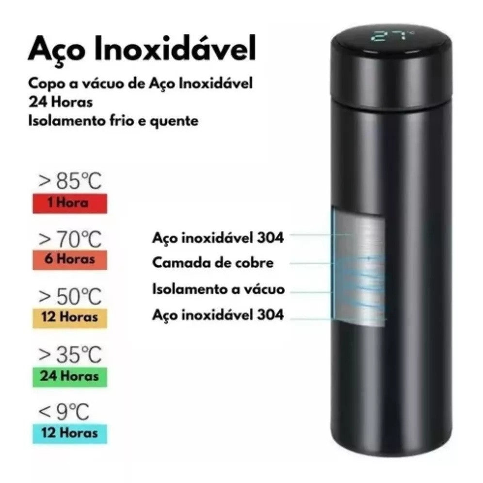 Garrafa Smart Thermo™ com Display LED de Temperatura – 500ml