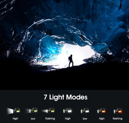 Holofote Recarregável Portátil com LED de Alta Intensidade